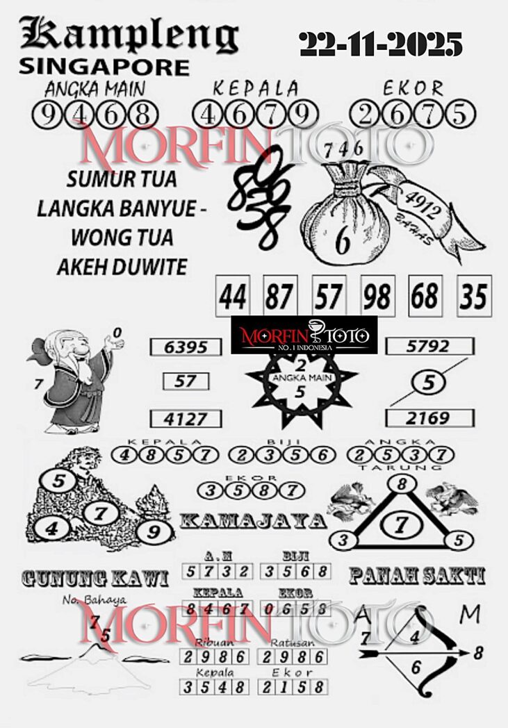 SYAIR TOGEL KAMPLENG  SINGAPURA POOLS  22 NOVEMBER 2025