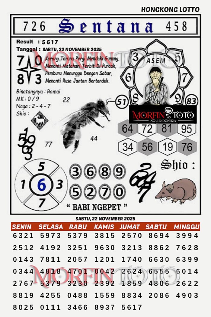 SYAIR TOGEL SENTANA  HONGKONG LOTTO  22 NOVEMBER 2025