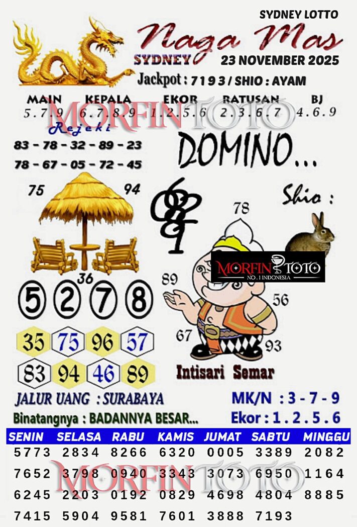 SYAIR TOGEL NAGA MAS  SYDNEY 23 NOVEMBER 2025