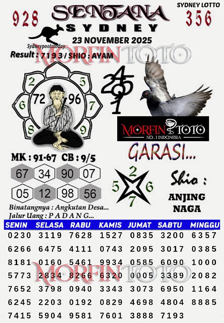 SYAIR TOGEL SENTANA  SYDNEY LOTTO 23 NOVEMBER 2025