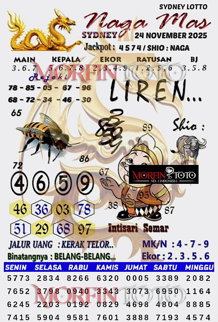 SYAIR TOGEL NAGA MAS SYDNEY LOTTO 24 NOVEMBER 2025