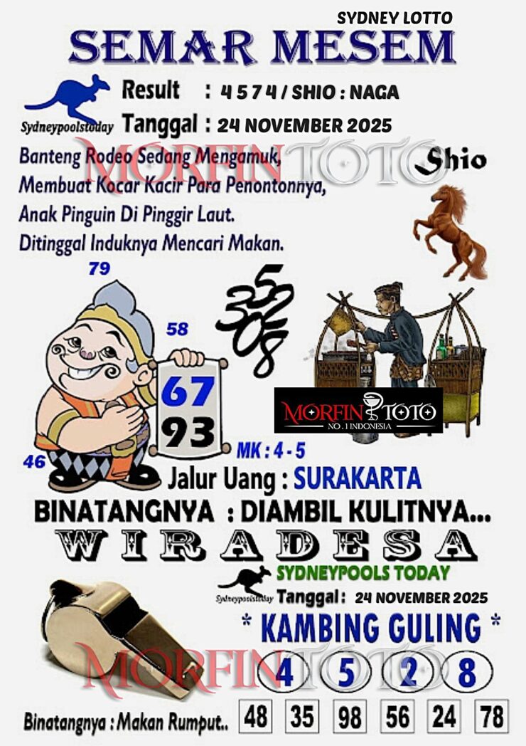 SYAIR TOGEL SEMAR MESEM  SYDNEY LOTTO  24 NOVEMBER 2025