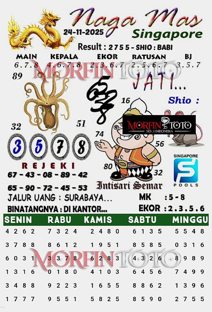 SYAIR TOGEL SEMAR MESEM  SINGAPURA  24 NOVEMBER 2025