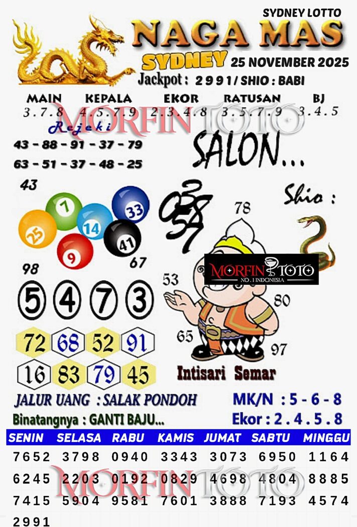 SYAIR TOGEL NAGA MAS SYDNEY LOTTO 25 NOVEMBER 2025