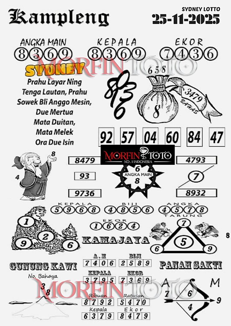 SYAIR TOGEL KAMPLENG SYDNEY LOTTO 25 NOVEMBERR 2025