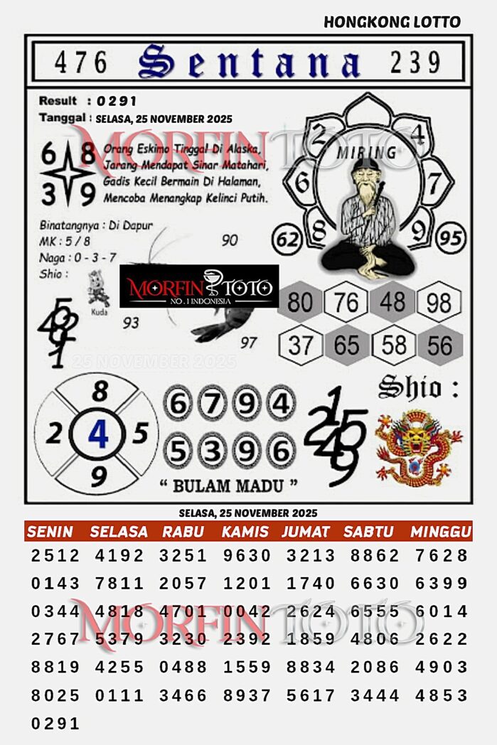 SYAIR TOGEL SENTANA  HONGKONG LOTTO  25  NOVEMBER 2025