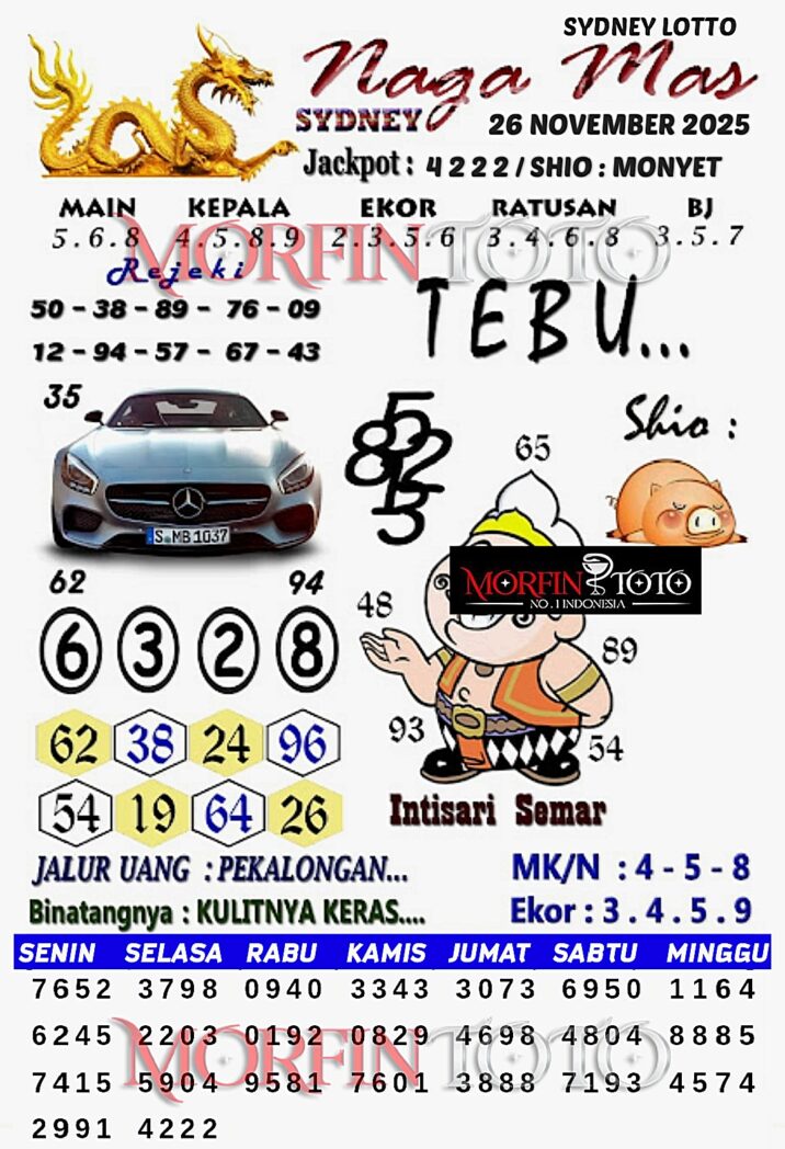 SYAIR TOGEL NAGA MAS SYDNEY LOTTO  26 NOVEMBER 2025