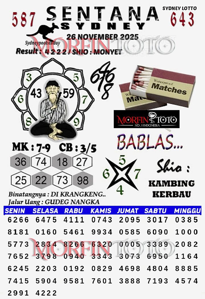 SYAIR TOGEL SENTANA  SYDNEY LOTTO  26  NOVEMBER 2025