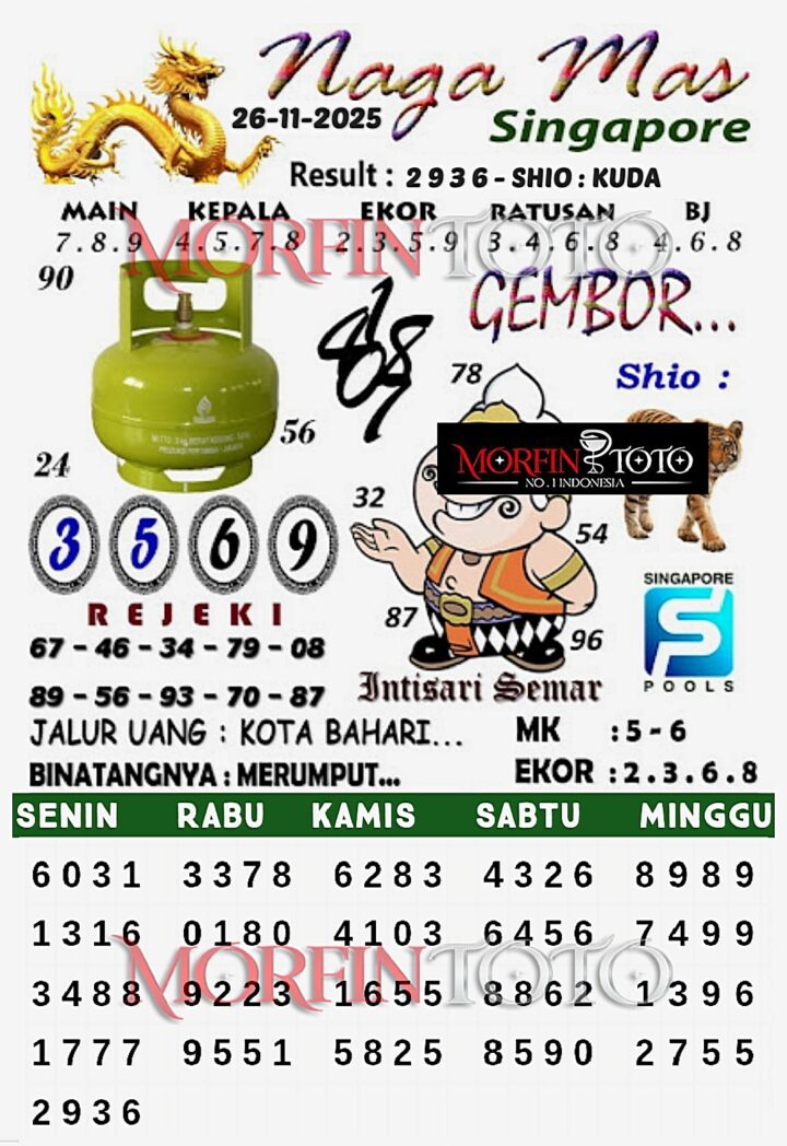 SYAIR TOGEL NAGA MAS SINGAPORE   26 NOVEMBER 2025