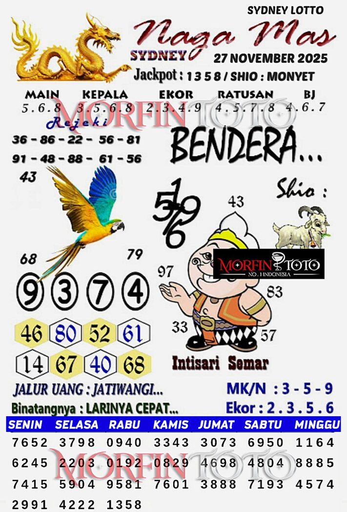 SYAIR TOGEL NAGA MAS SYDNEY LOTTO 27 NOVEMBER 2025