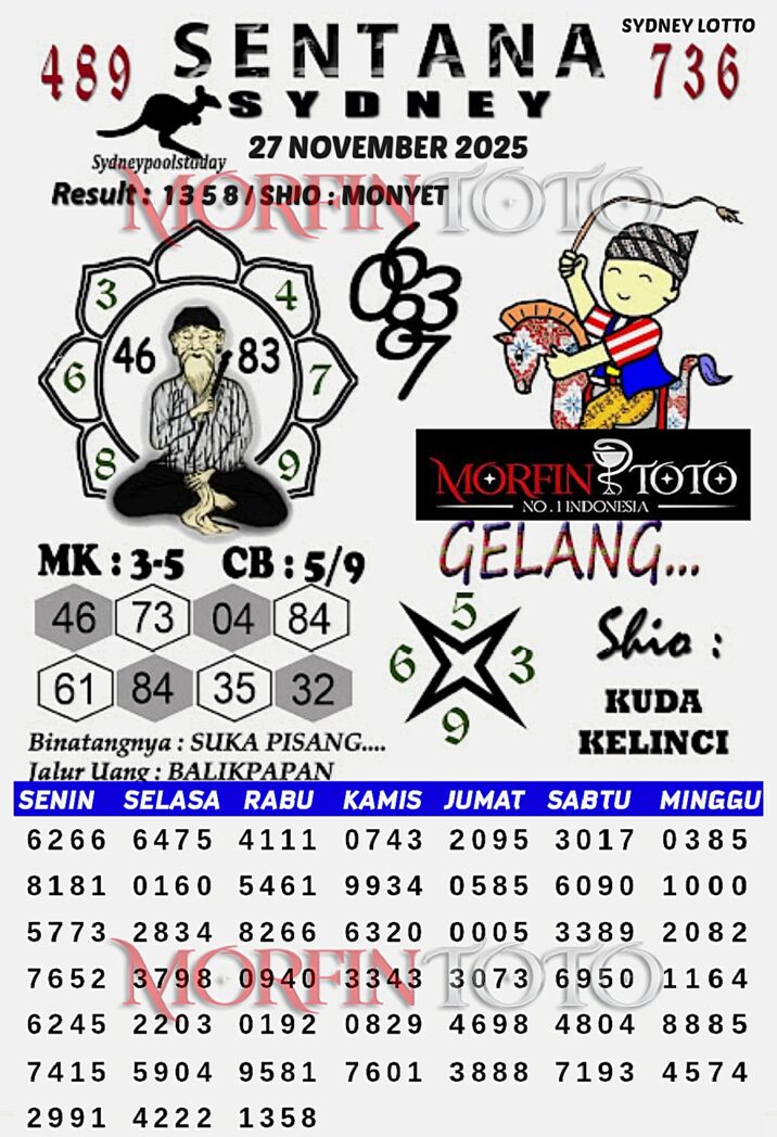 SYAIR TOGEL SENTANA  SYDNEY LOTTO 27 NOVEMBER 2025