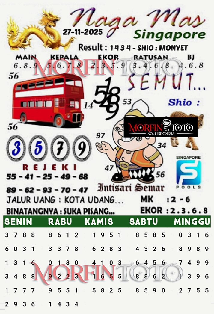 SYAIR TOGEL NAGA MAS SINGAPORE POOLS  27 NOVEMBER 2025