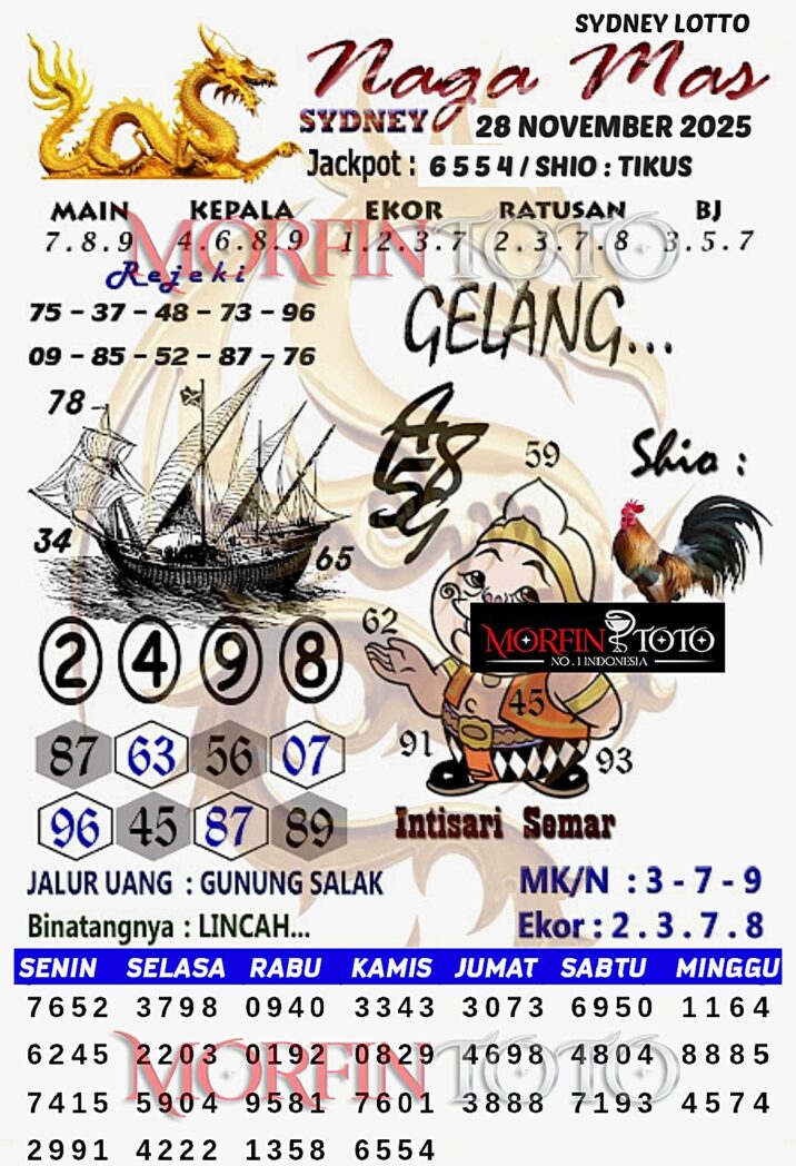 SYAIR TOGEL NAGA MAS SYDNEY LOTTO 28 NOVEMBER 2025