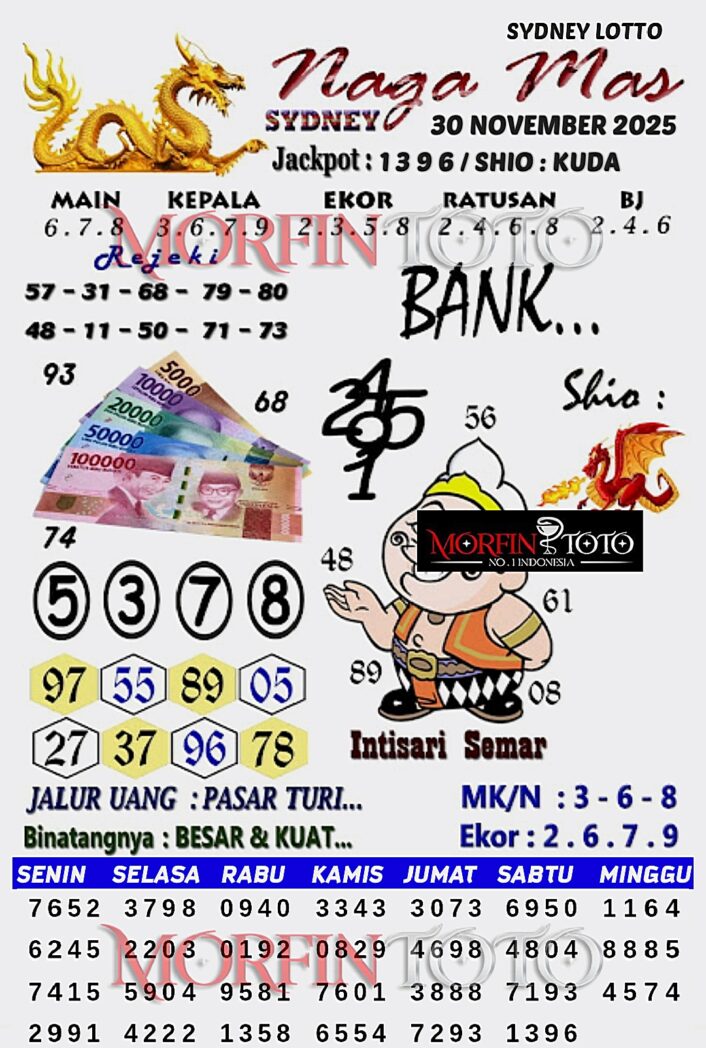 SYAIR TOGEL NAGA MAS SYDNEY LOTTO 30 NOVEMBER 2025