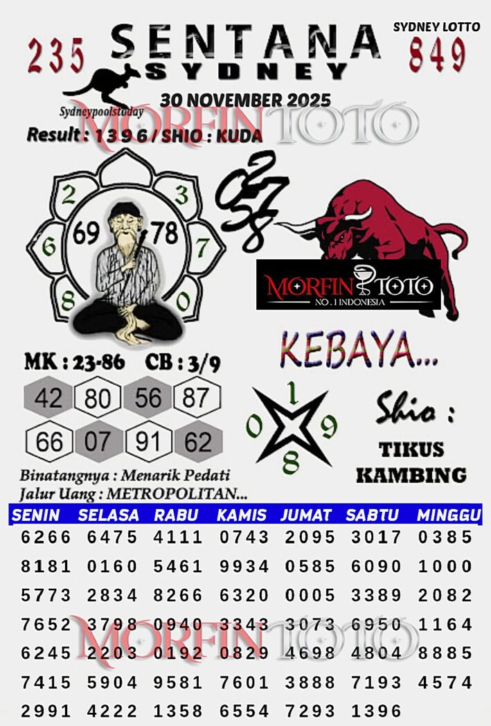 SYAIR TOGEL SENTANA SYDNEY LOTTO  NOVEMBER 2025