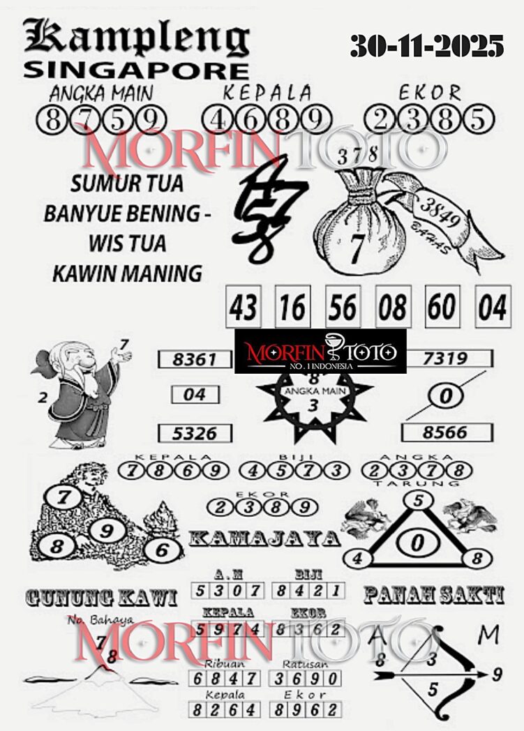 SYAIR TOGEL KAMPLENG SINGAPORE POOLS 30 NOVEMBER 2025