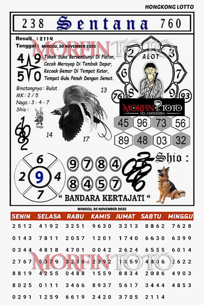 SYAIR TOGEL SENTANA HONGKONG LOTTO  NOVEMBER 2025