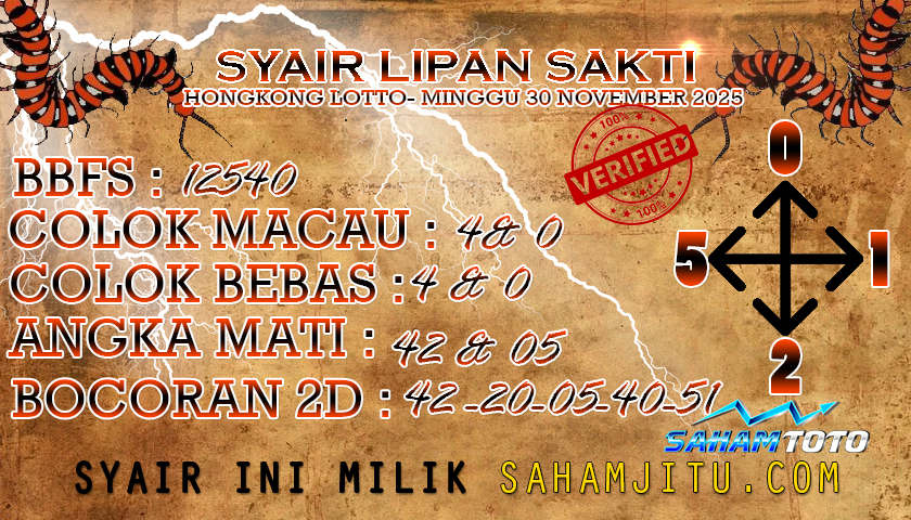 Syair lipan sakti Hongkong Lotto Hari ini Minggu 30 november 2025