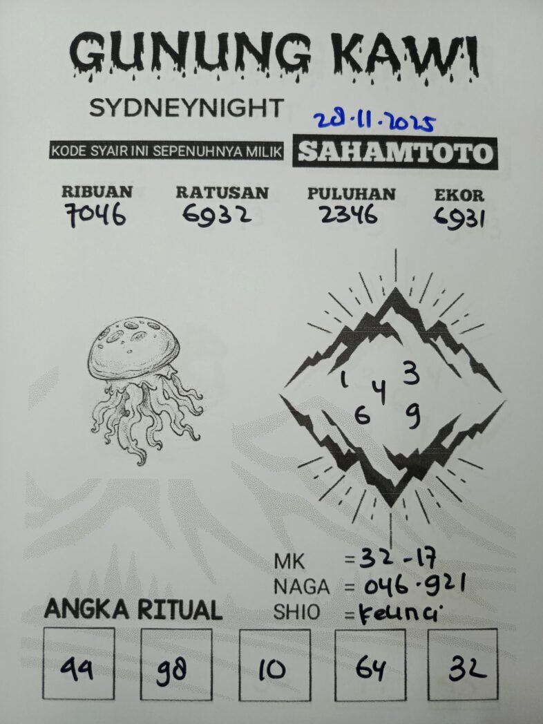 Syair Gunung Kawi SydneyNight Hari ini Jumat, 28 November 2025
