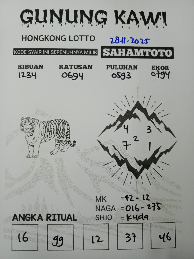 Syair Gunung Kawi Hongkong Lotto Hari ini Jumat 28 november 2025