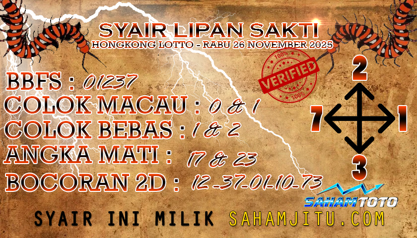 Syair lipan sakti Hongkong Lotto Hari ini Rabu 26 november 2025