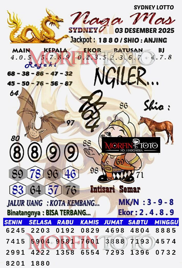 SYAIR TOGEL NAGA MAS SYDNEY LOTTO 03 DESEMBER 2025