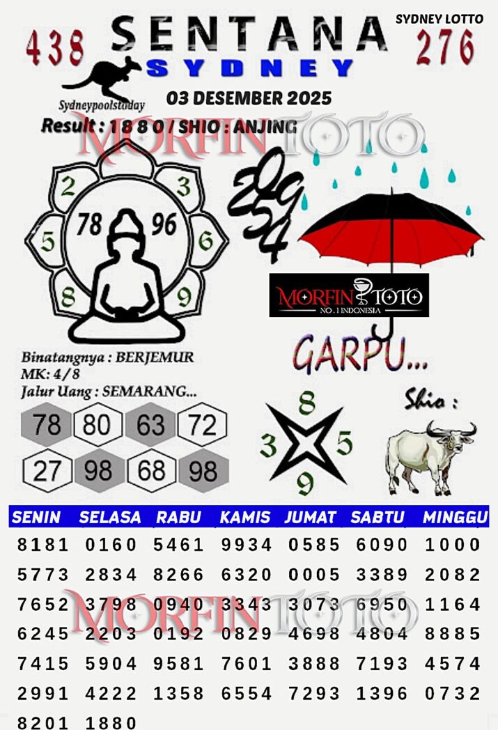 SYAIR TOGEL SENTANA SYDNEY LOTTO 03 DESEMBER 2025