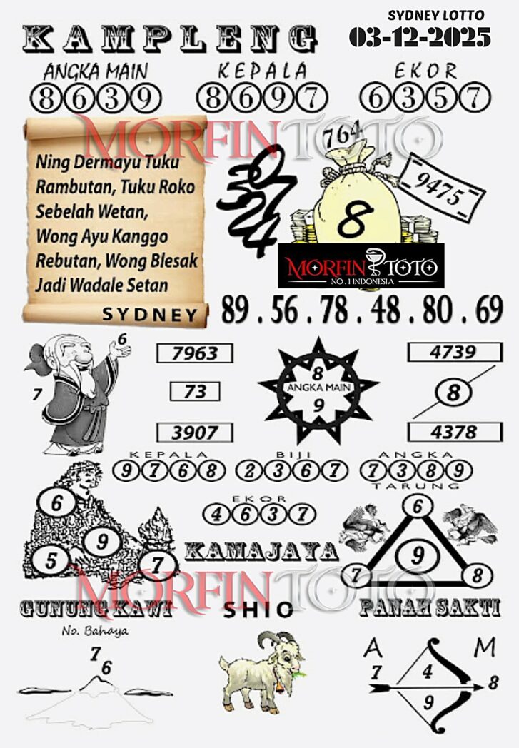 SYAIR TOGEL KAMPLENG SYDNEY LOTTO 03 DESEMBER 2025