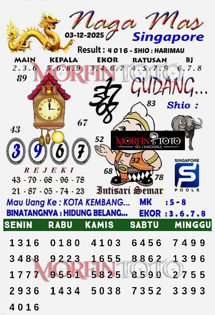 SYAIR TOGEL NAGA MAS SINGAPORE 03 DESEMBER 2025