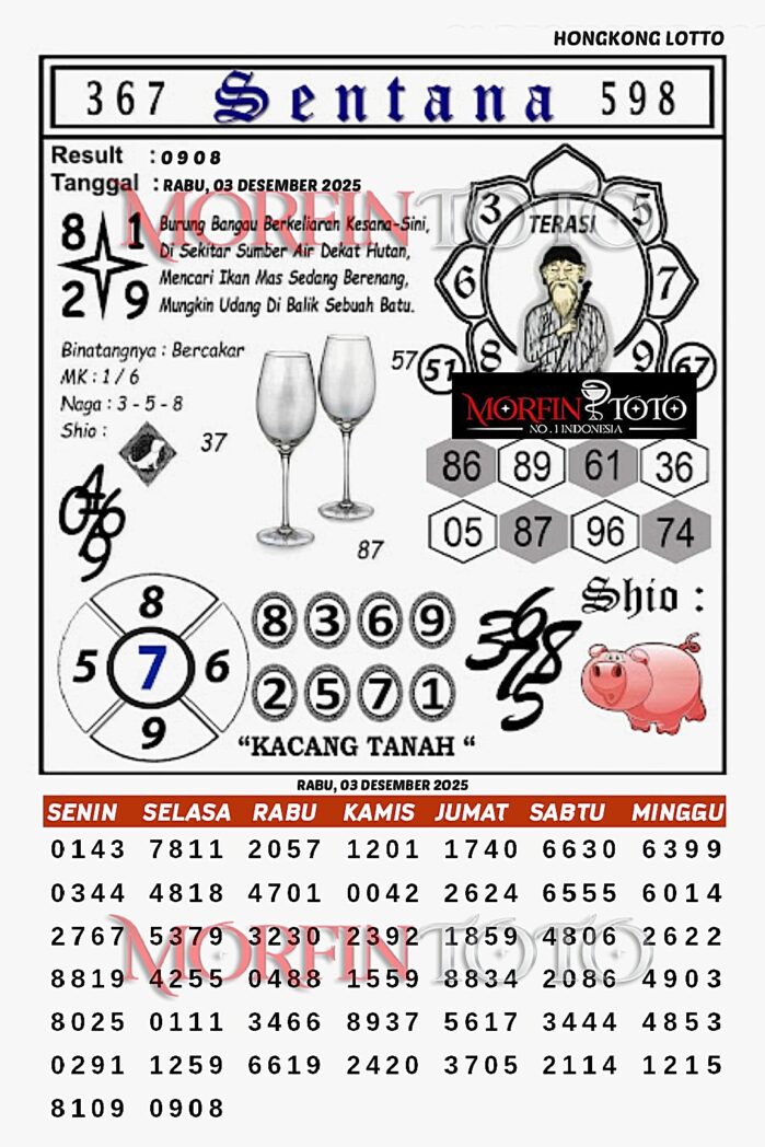 SYAIR TOGEL NAGA MAS HONGKONG LOTTO 03 DESEMBER 2025