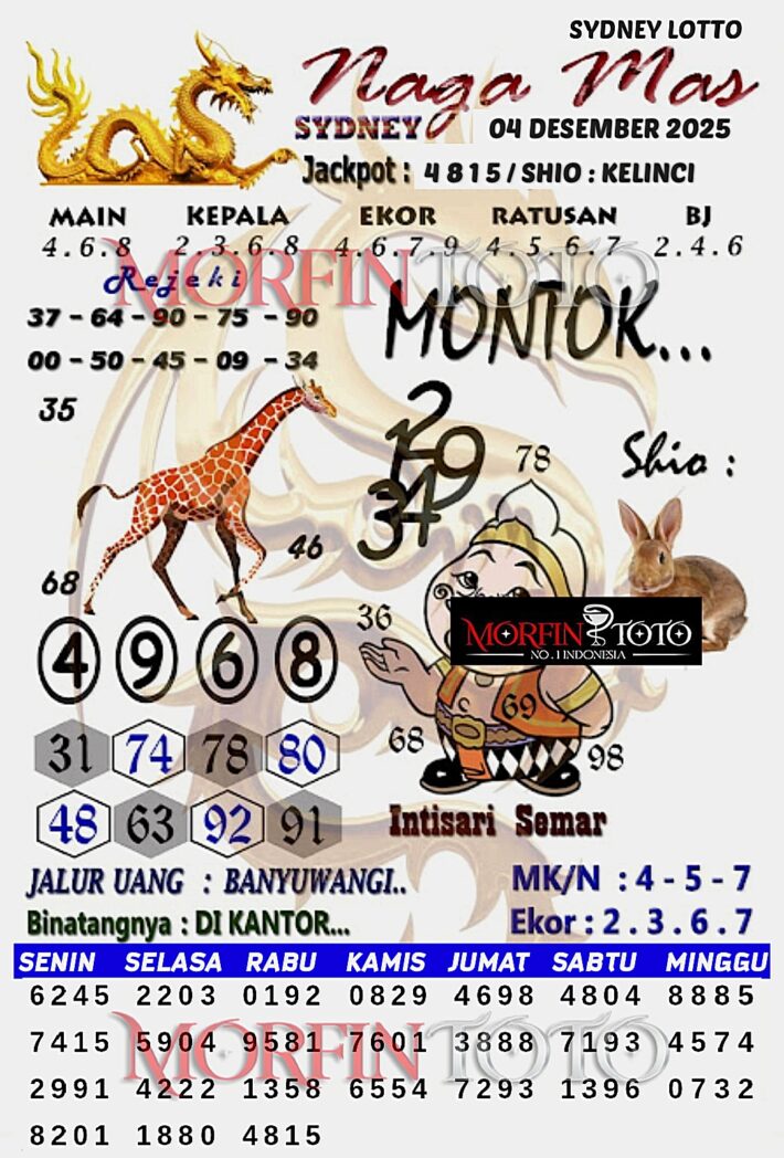 SYAIR TOGEL NAGA MAS SYDNEY LOTTO 04 DESEMBER 2025