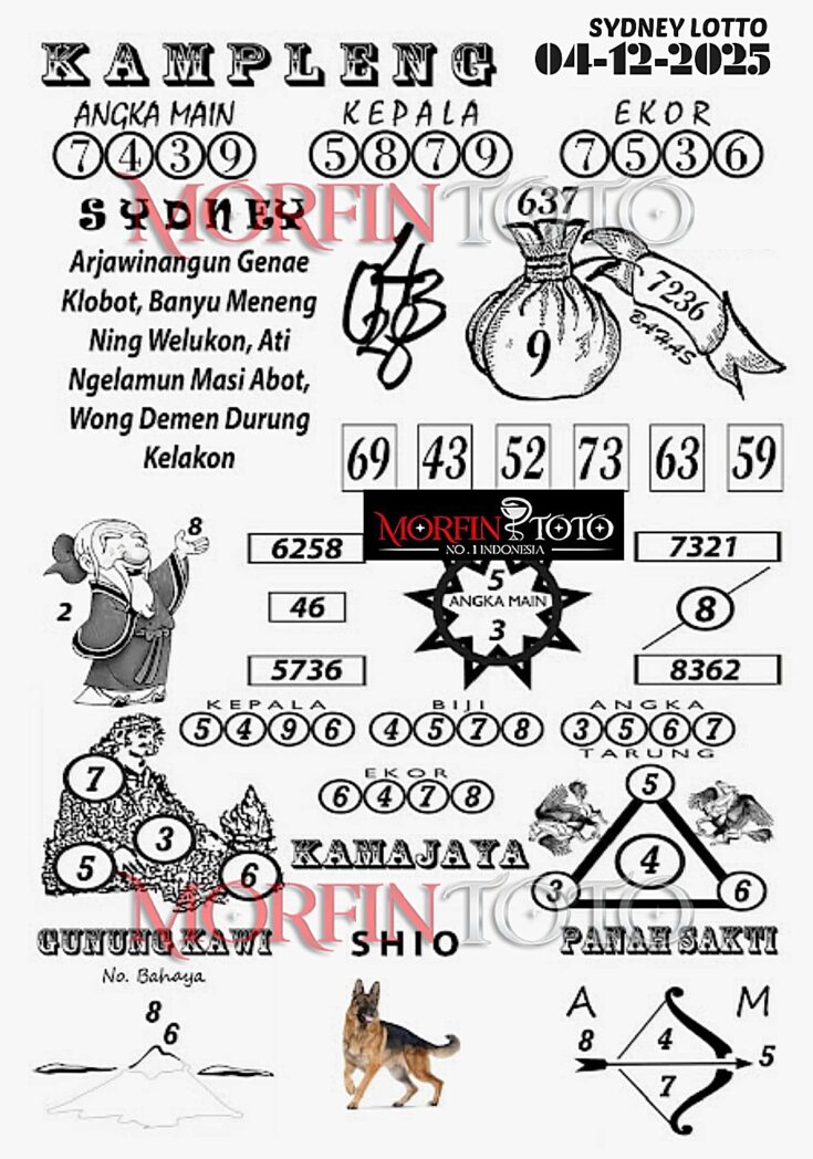 SYAIR TOGEL KAMPLENG SYDNEY LOTTO 04 DESEMBER 2025