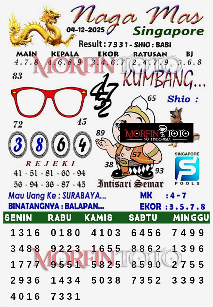 SYAIR TOGEL NAGA MAS SINGAPORE POOLS 04 DESEMBER 2025