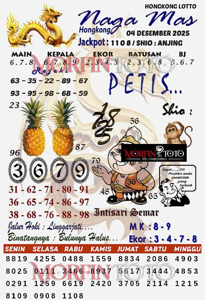 SYAIR TOGEL NAGA MAS  HONGKONG LOTTO 04 DESEMBER 2025