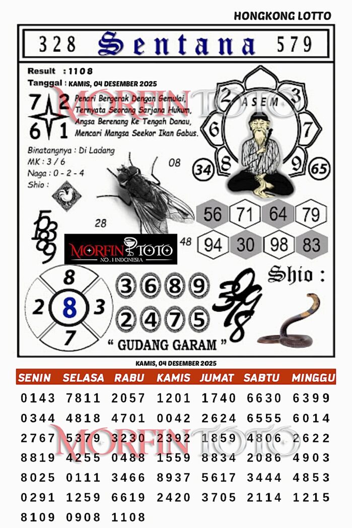 SYAIR TOGEL SENTANA  SYDNEY LOTTO 04 DESEMBER 2025
