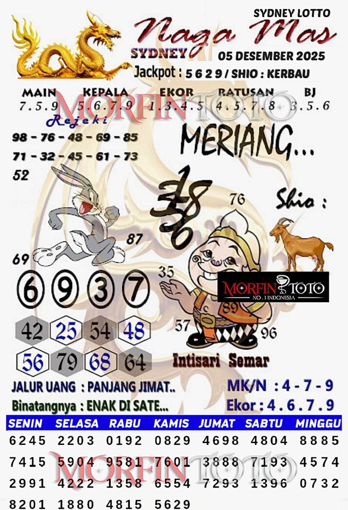 SYAIR TOGEL NAGA MAS SYDNEY LOTTO 05 DESEMBER 2025