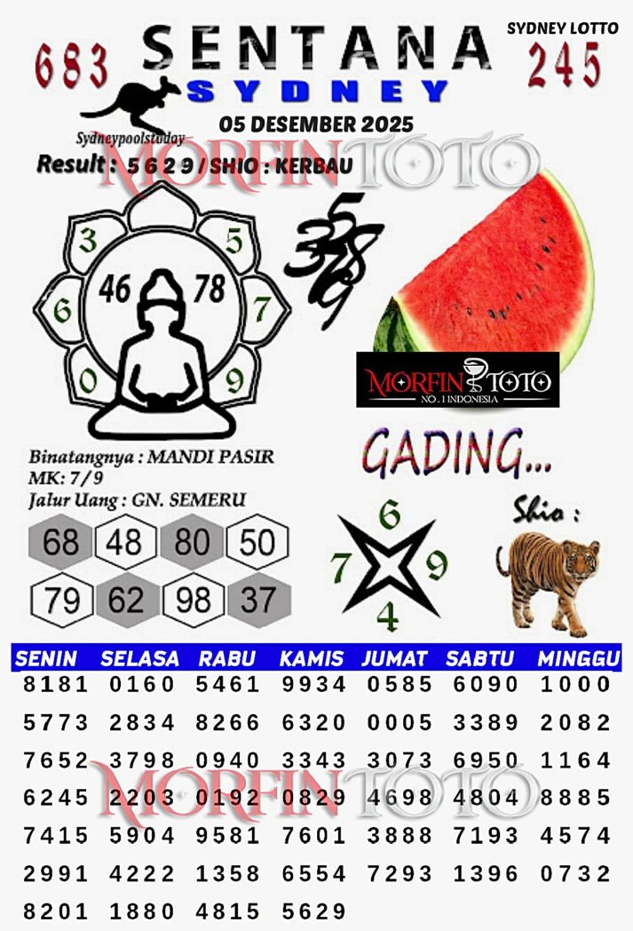 SYAIR TOGEL SENTANA SYDNEY LOTTO 05 DESEMBER2025