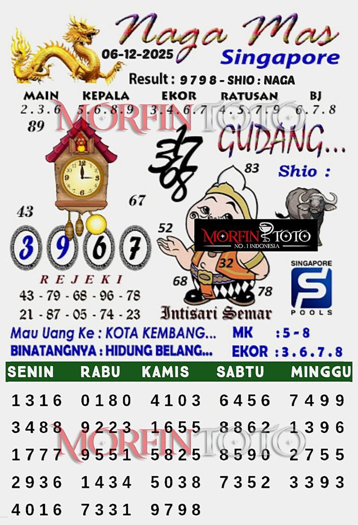 SYAIR TOGEL NAGA MAS SINGAPORE POOLS 06 DESEMBER 2025