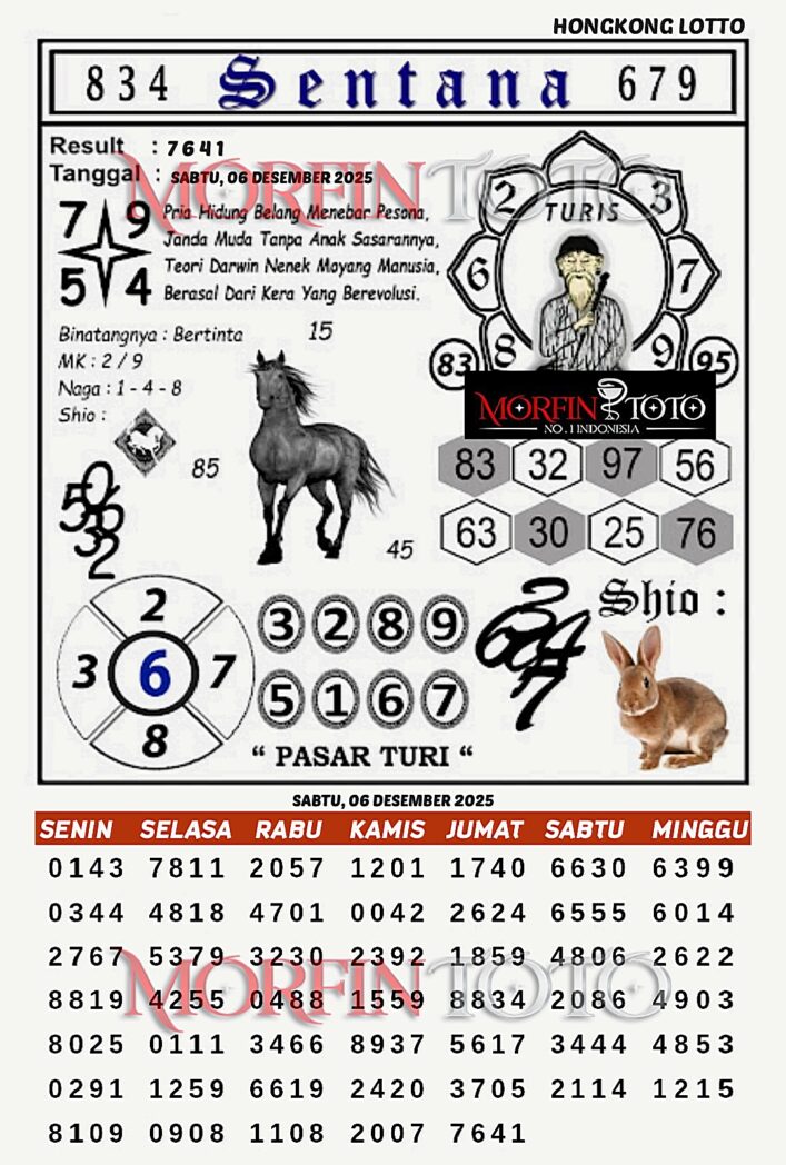 SYAIR TOGEL SENTANA  SYDNEY LOTTO 06 DESEMBER 2025