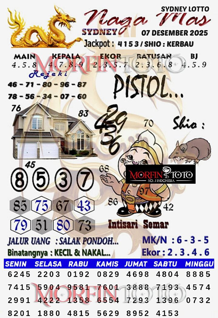 SYAIR TOGEL NAGA MAS SYDNEY LOTTO 07 DESEMBER 2025
