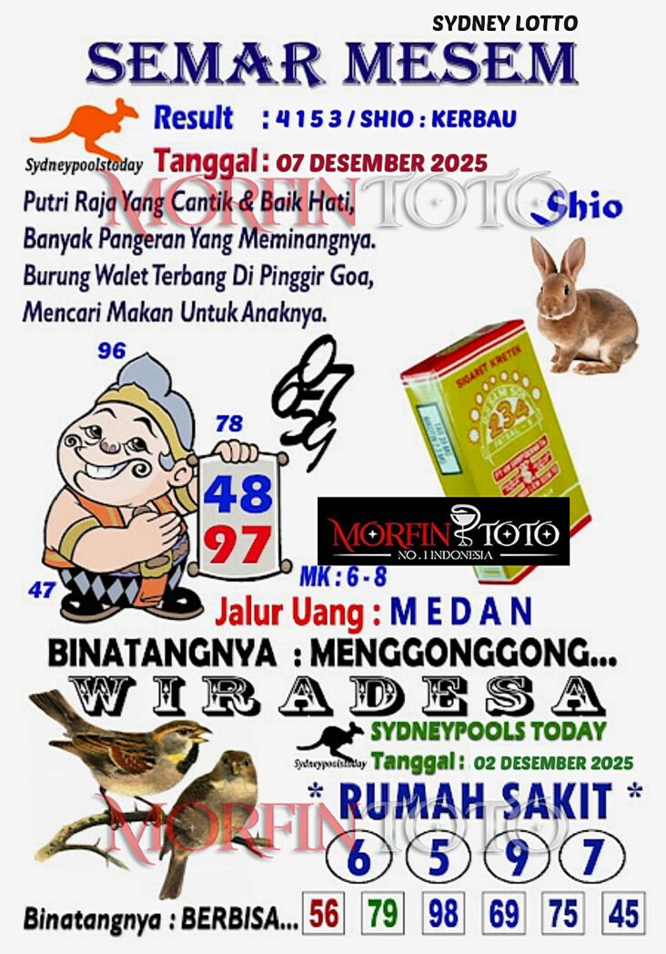 SYAIR TOGEL NAGA MAS SYDNEY LOTTO 07 DESEMBER 2025