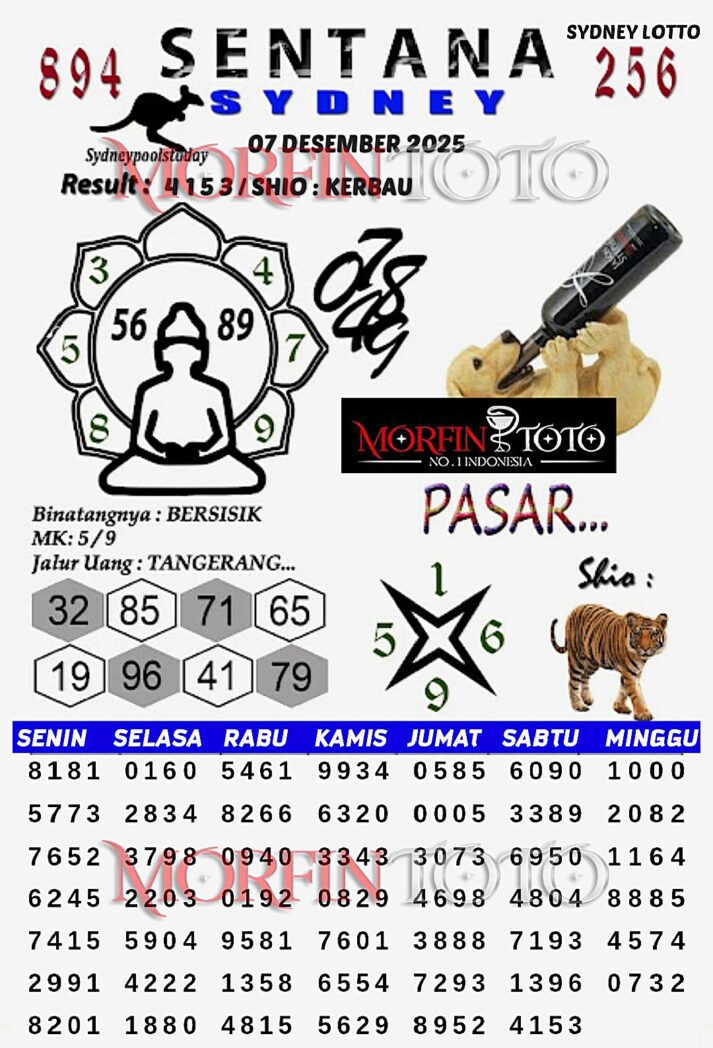 SYAIR TOGEL SENTANA SYDNEY LOTTO 07 DESEMBER2025