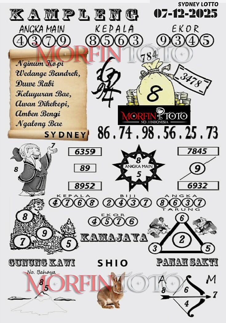 SYAIR TOGEL KAMPLENG SYDNEY LOTTO 07 DESEMBER 2025