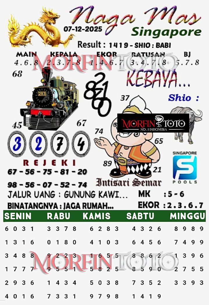SYAIR TOGEL NAGA MAS SINGAPORE POOLS 07 DESEMBER 2025