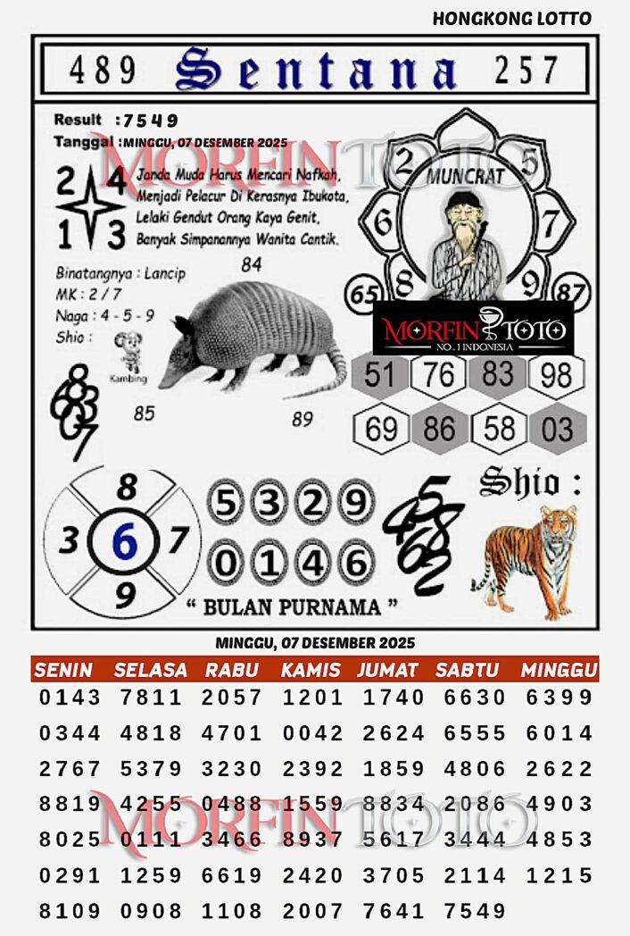 SYAIR TOGEL SENTANA HONGKONG LOTTO 07 DESEMBER 2025