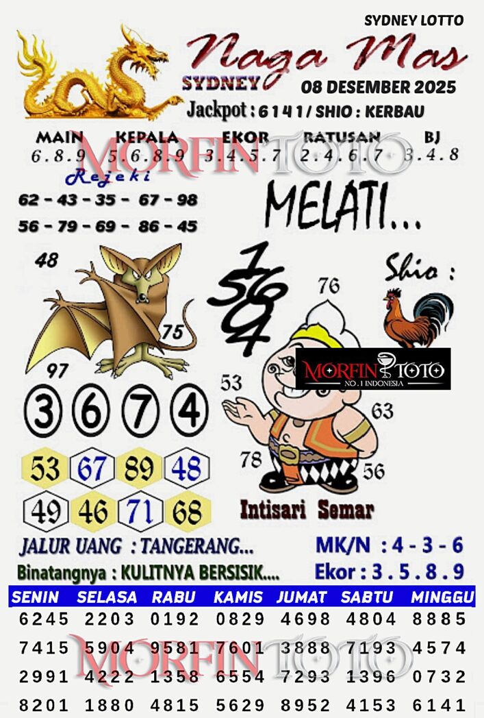 SYAIR TOGEL NAGA MAS SYDNEY LOTTO 08 DESEMBER 2025
