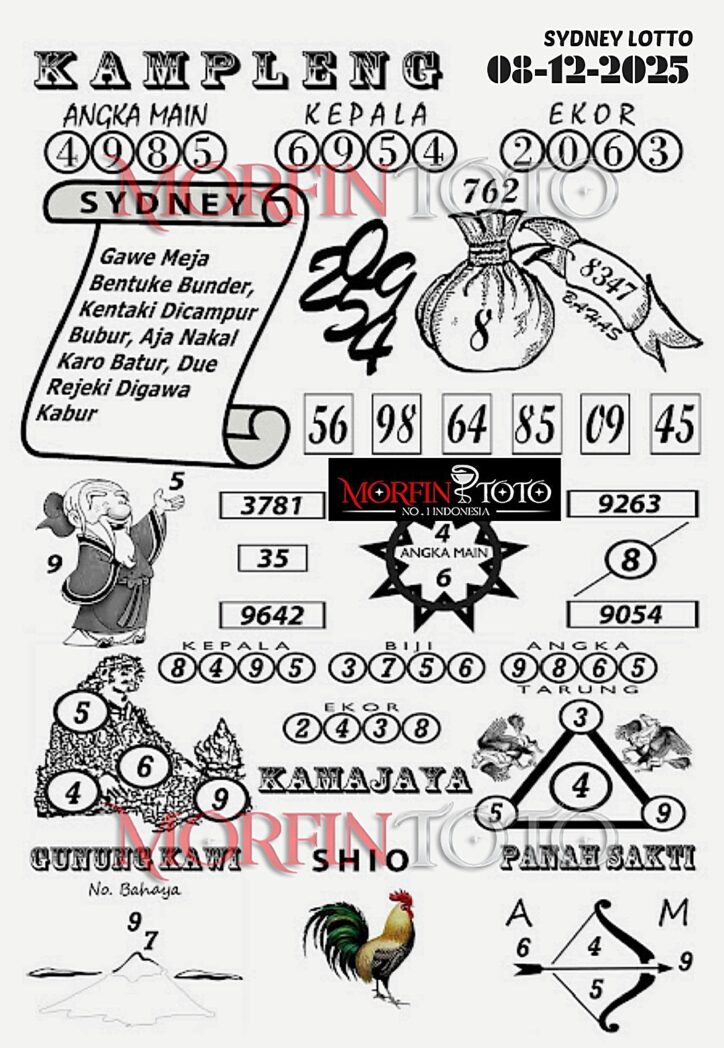 SYAIR TOGEL KAMPLENG SYDNEY LOTTO 08 DESEMBER 2025