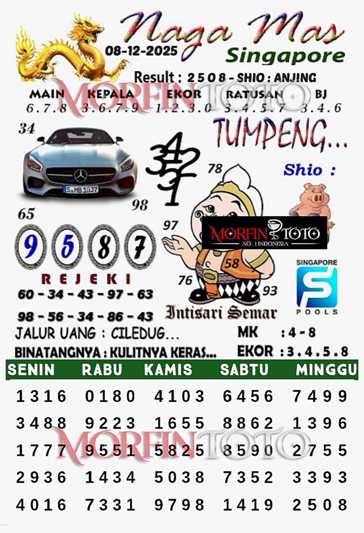 SYAIR TOGEL NAGA MAS SINGAPORE POOLS 08 DESEMBER 2025