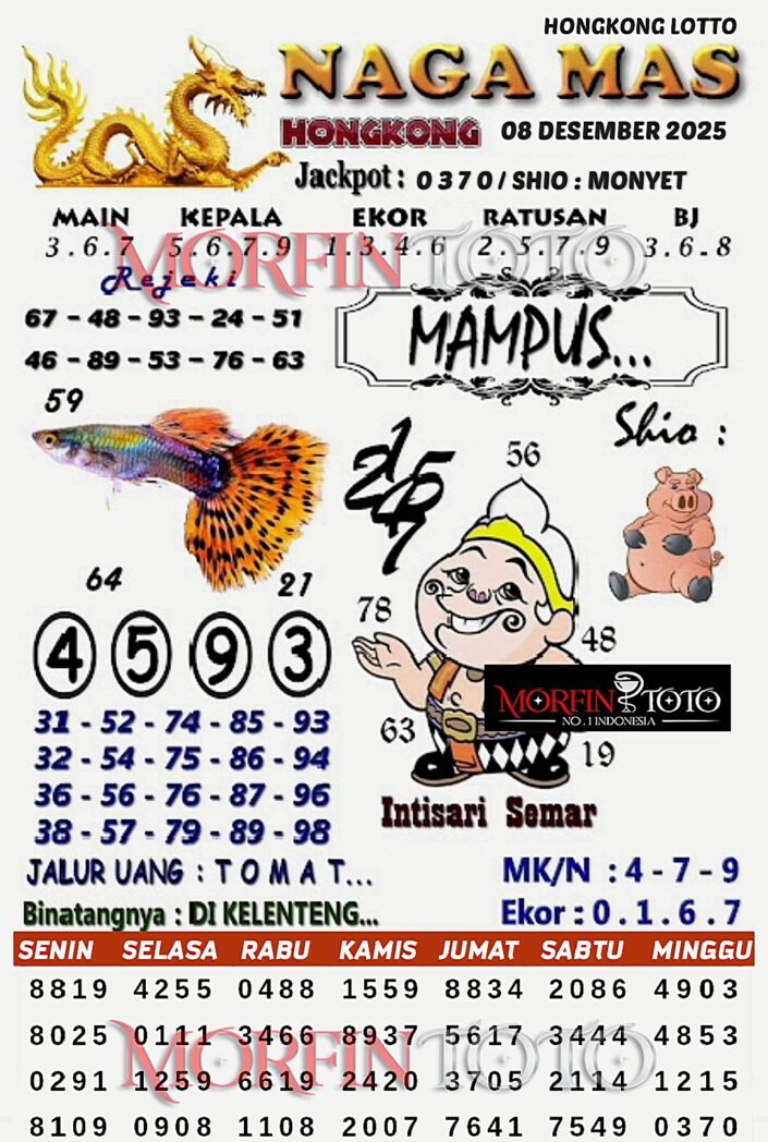 SYAIR TOGEL NAGA MAS HONGKONG LOTTO 08 DESEMBER 2025