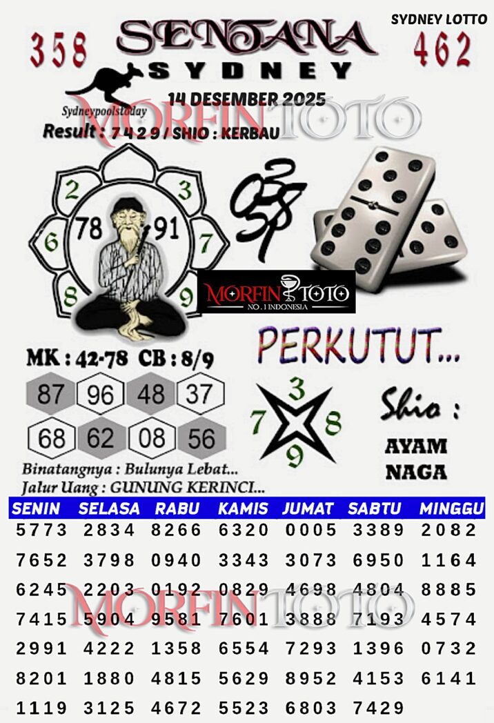 SYAIR TOGEL SENTANA SYDNEY LOTTO 14 DESEMBER2025